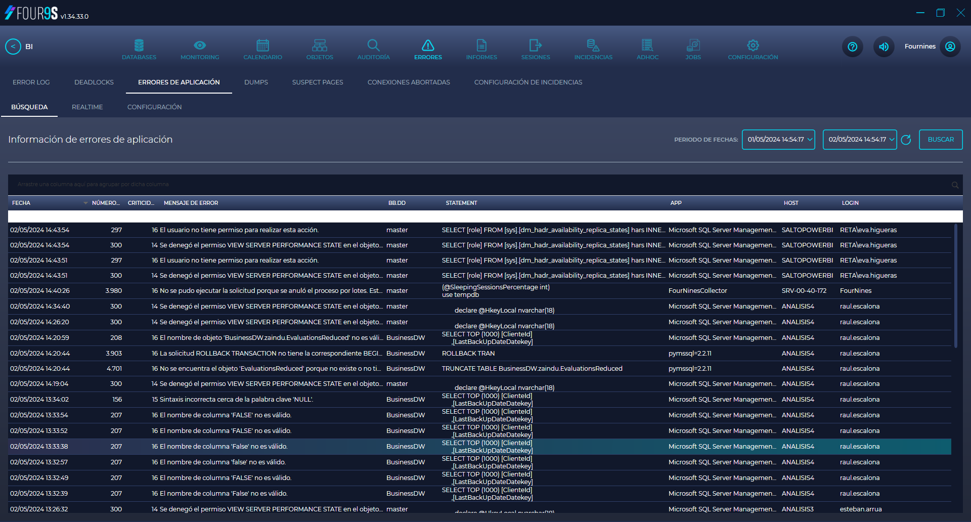 Four9s Panel de Errores SQL Server: Monitoreo de errores de aplicación, timeouts y fallos de procedimientos almacenados para administradores de base de dato