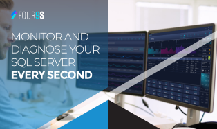 PDF thumbnail: Four9s Real-time Monitor datasheet, detailing advantages, features, and characteristics of the SQL Server performance console.