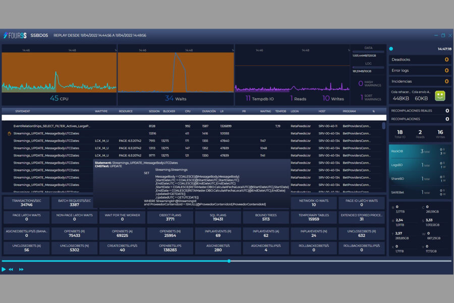 Noticia Red Seguridad: Debate sobre la suficiencia de un APM para el negocio, destacando la solución DPM SQL de Four9s, publicado el 18 de agosto de 2022.