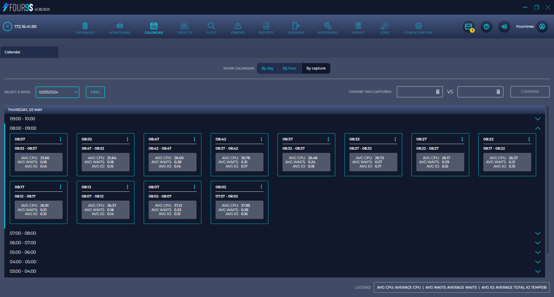 Four9s Comparador de Procesos DPM SQL Service: Análisis comparativo de actividad de CPU, consumo y degradación de procesos y consultas SQL en diferentes periodos de tiempo.