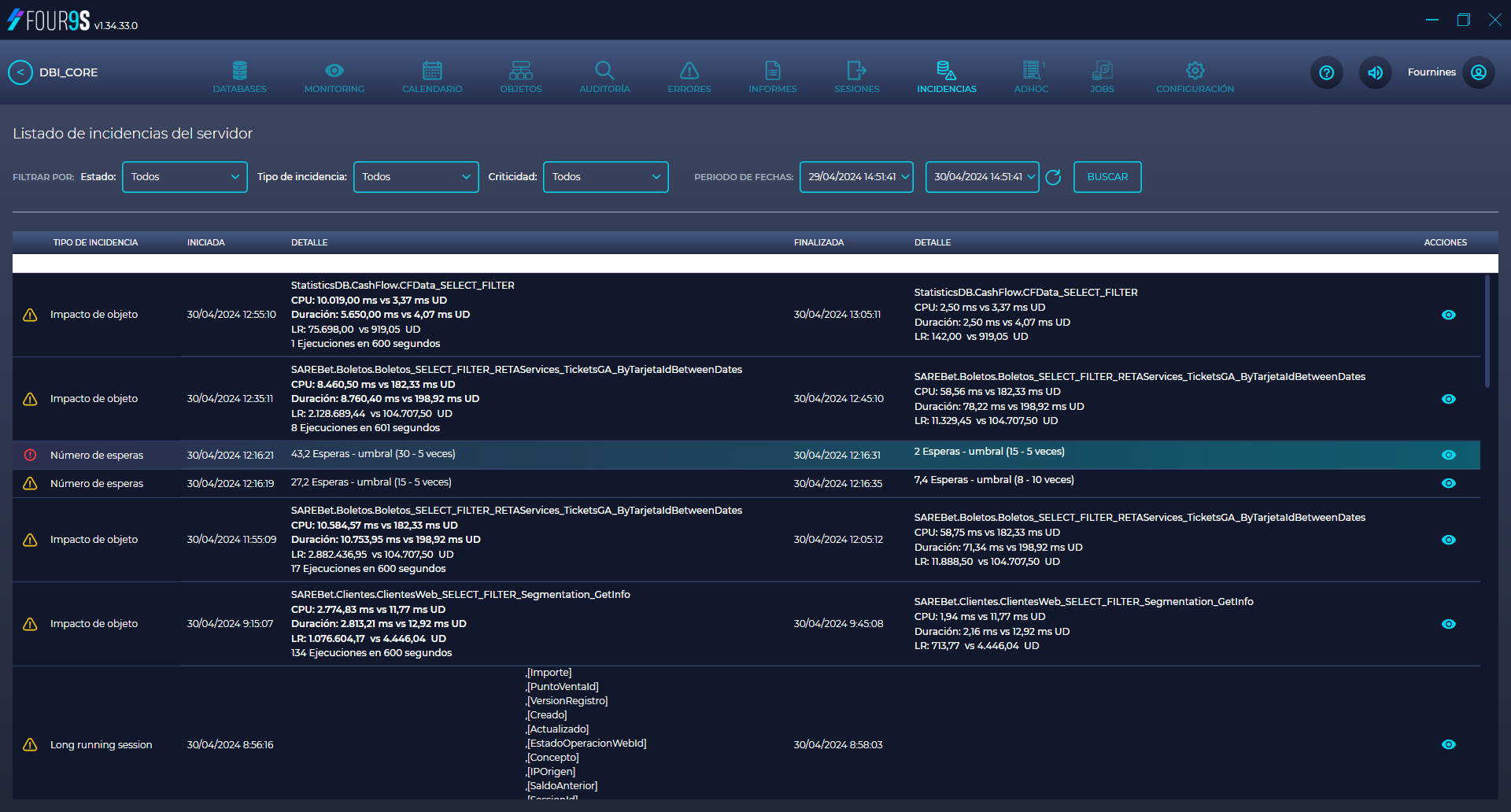 Four9s Panel de Incidencias SQL Server, gestión proactiva de alertas, degradación de procedimientos, picos de CPU e integración con herramientas de ticketing.
