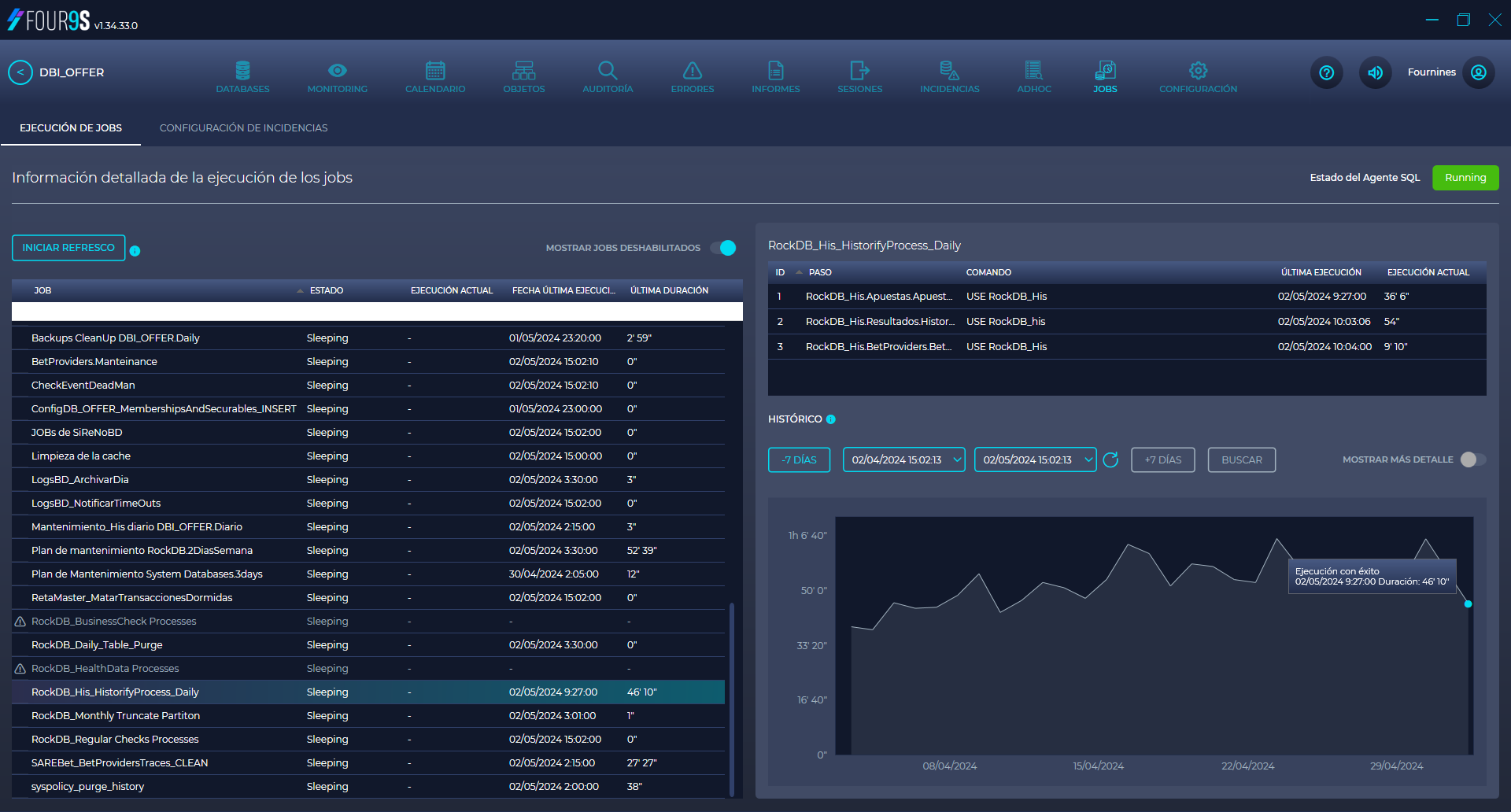 Four9s Monitor de Jobs SQL Server Agent: Panel de seguimiento de tareas programadas, estado, duración, errores e histórico de ejecuciones para proactividad.